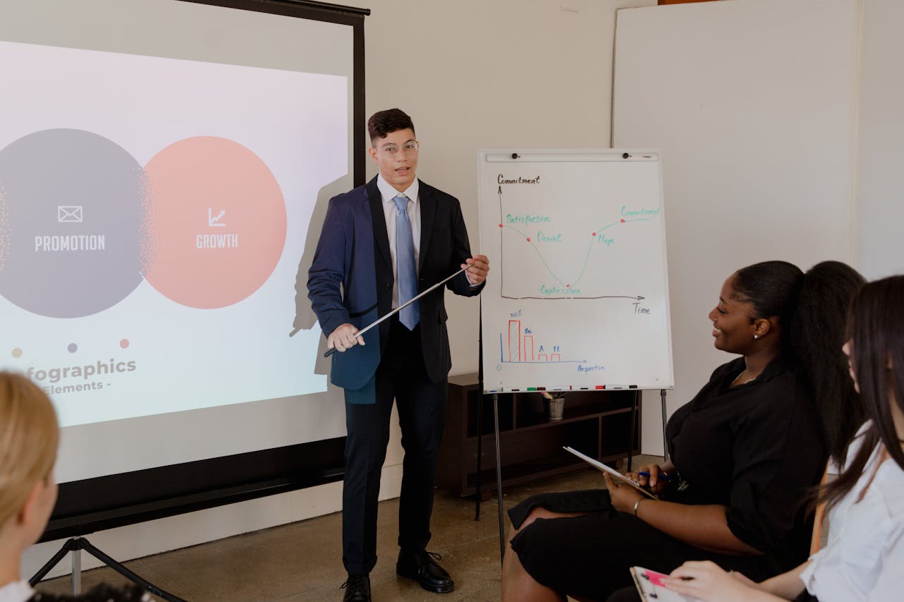 services-02 Young professional presents growth strategy using charts and graphs in a meeting.
